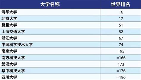 旭日工程|「旭日工程」大學畢業生內地就業計劃